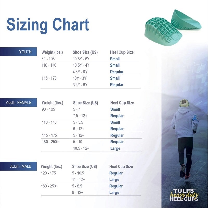 Tuli heel cups chemist warehouse on sale